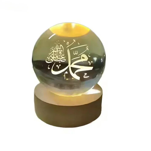 Muhammad Globe